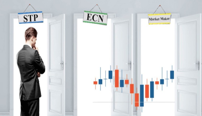 โบรกเกอร์ FOREX ECN จริงหรือปลอมดูอย่างไร