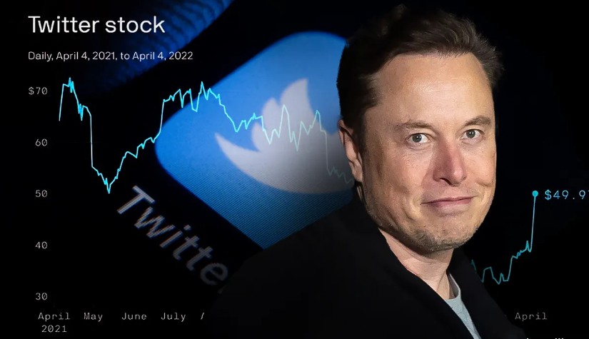 Elon Musk กลับลำ พร้อมเจรจาต่อรองการซื้อ Twitter ใหม่
